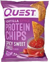 CHIPS QUEST